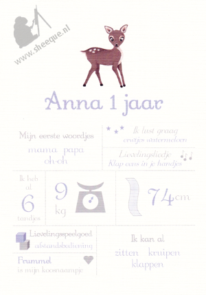 Mijlpalenposter